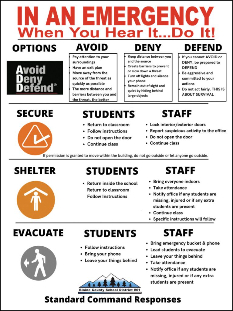 K12 emergency response protocols American Police Beat Magazine